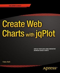 Create Web Charts with jqPlot | Apress