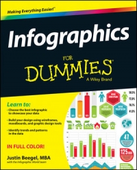 Infographics For Dummies | Wiley