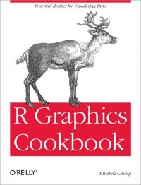 R Graphics Cookbook | O'Reilly Media