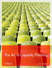 The Art of Capacity Planning | O'Reilly Media