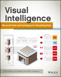 Visual Intelligence | Wiley